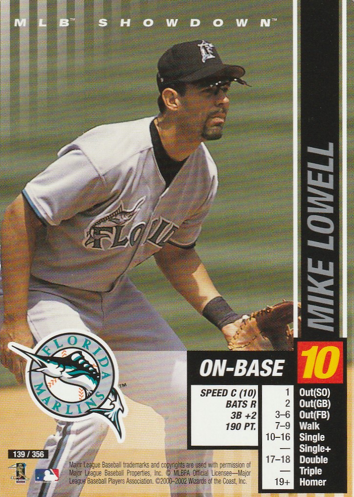 Mike Lowell